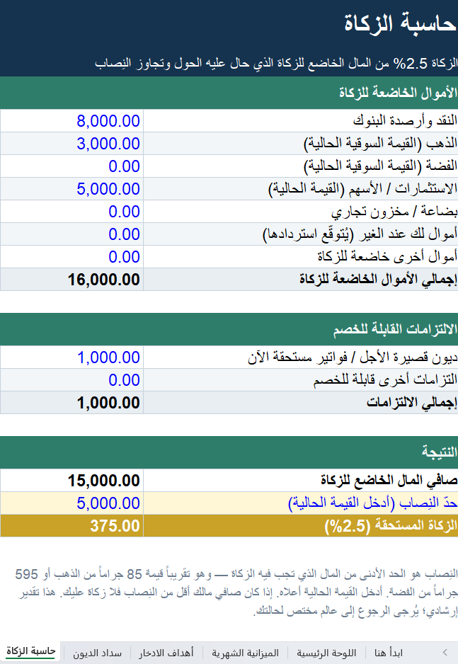 حقيبة الإدارة المالية الشخصية — الميزانية والادخار والديون والزكاة (Excel)