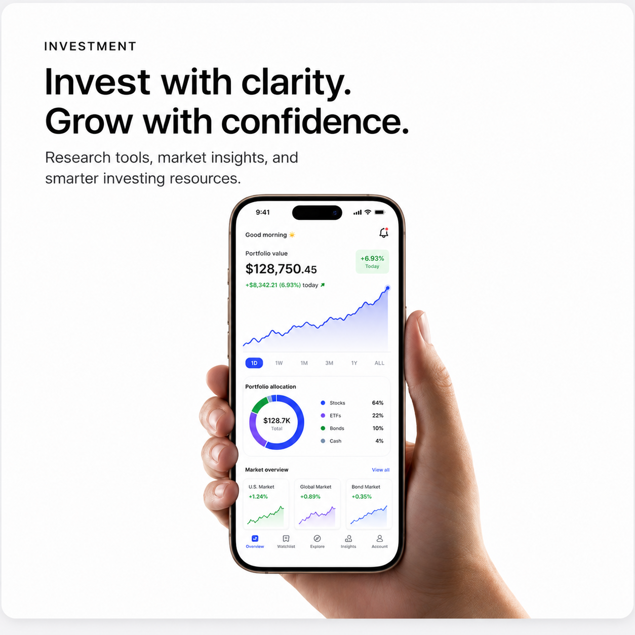 Investment