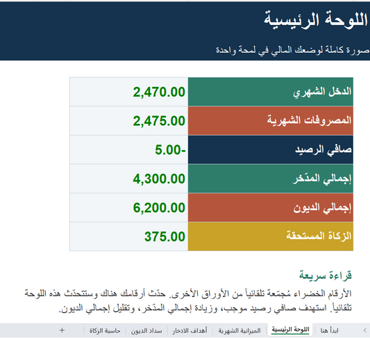 حقيبة الإدارة المالية الشخصية — الميزانية والادخار والديون والزكاة (Excel)