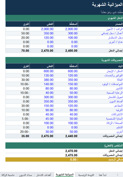 حقيبة الإدارة المالية الشخصية — الميزانية والادخار والديون والزكاة (Excel)