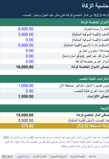 حقيبة الإدارة المالية الشخصية — الميزانية والادخار والديون والزكاة (Excel)
