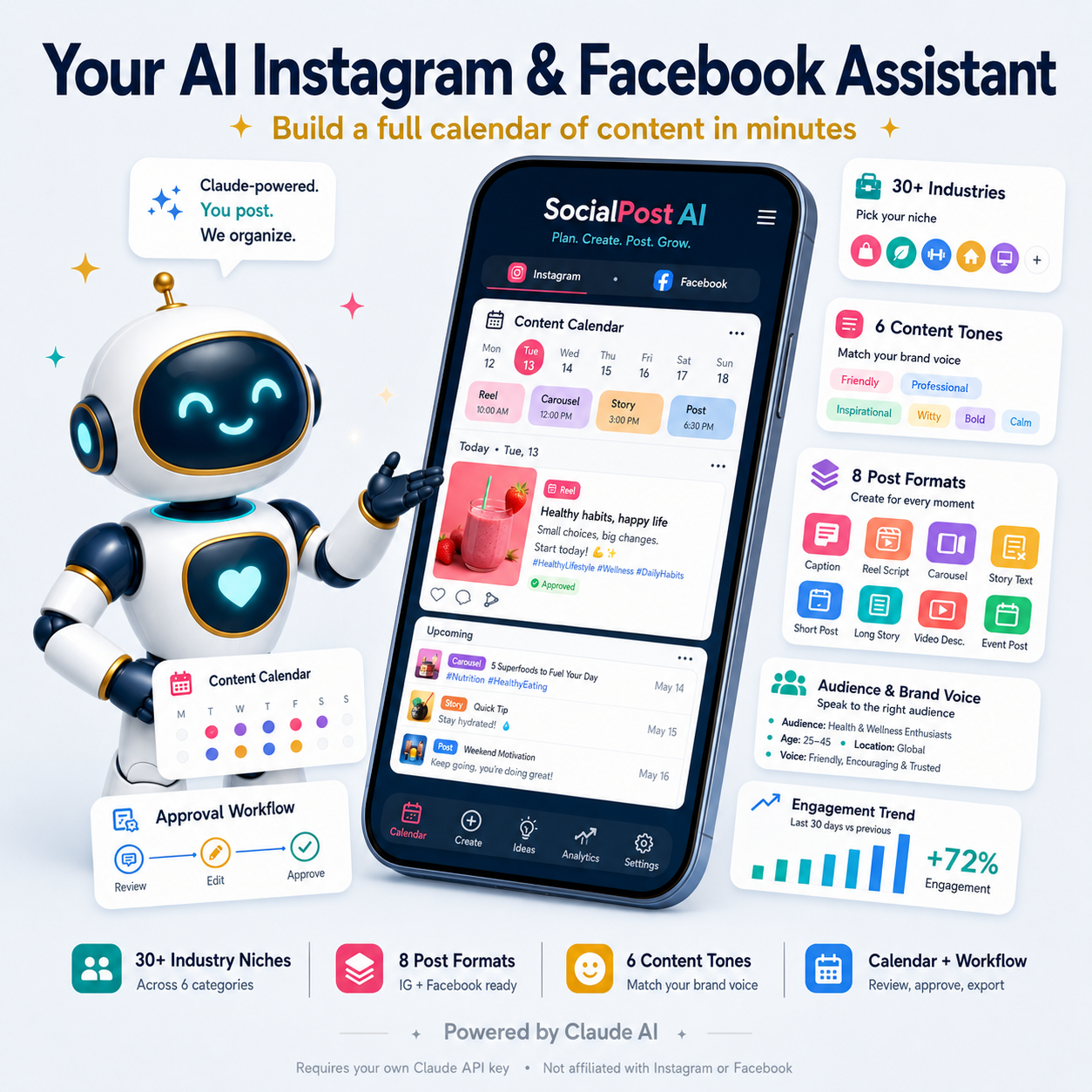SocialPost AI — Content Generator for Instagram & Facebook