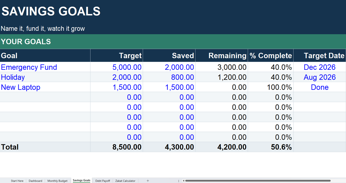 Personal Finance Toolkit (English) — Budget, Savings, Debt & Zakat (Excel)