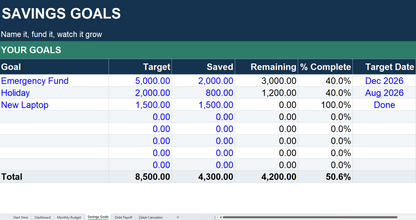 Personal Finance Toolkit (English) — Budget, Savings, Debt & Zakat (Excel)