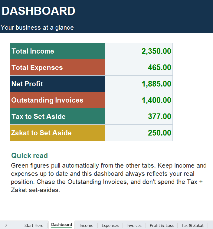 Freelancer & Small Business Finance Tracker (English) — Income, Expenses & Invoices (Excel)