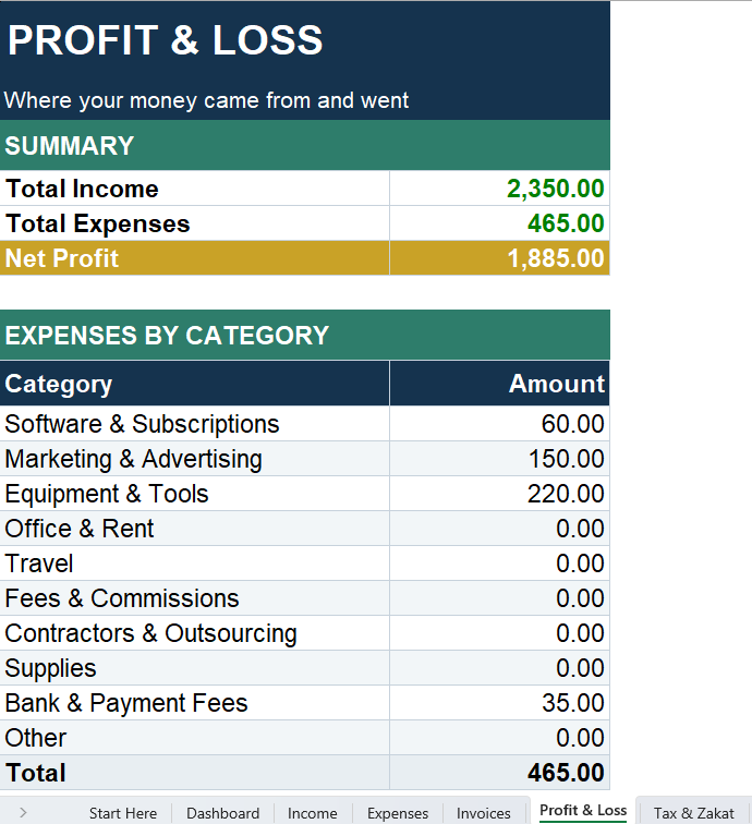 Freelancer & Small Business Finance Tracker (English) — Income, Expenses & Invoices (Excel)