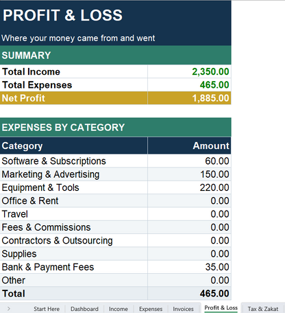 Freelancer & Small Business Finance Tracker (English) — Income, Expenses & Invoices (Excel)