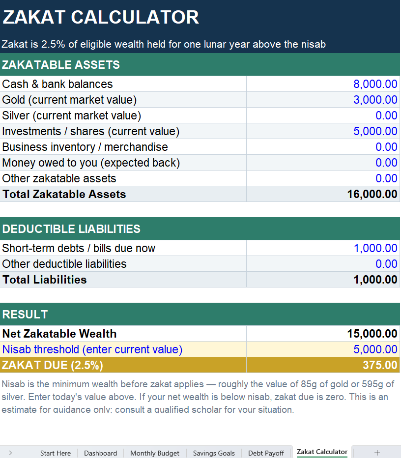 Personal Finance Toolkit (English) — Budget, Savings, Debt & Zakat (Excel)