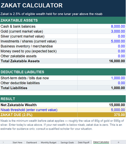 Personal Finance Toolkit (English) — Budget, Savings, Debt & Zakat (Excel)