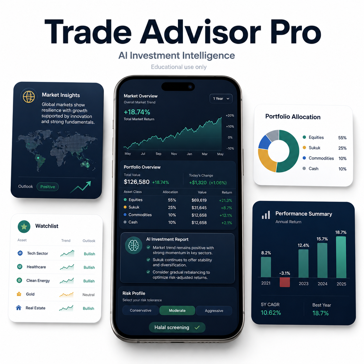 Trade Advisor Pro — AI Investment Intelligence Tool (Educational)